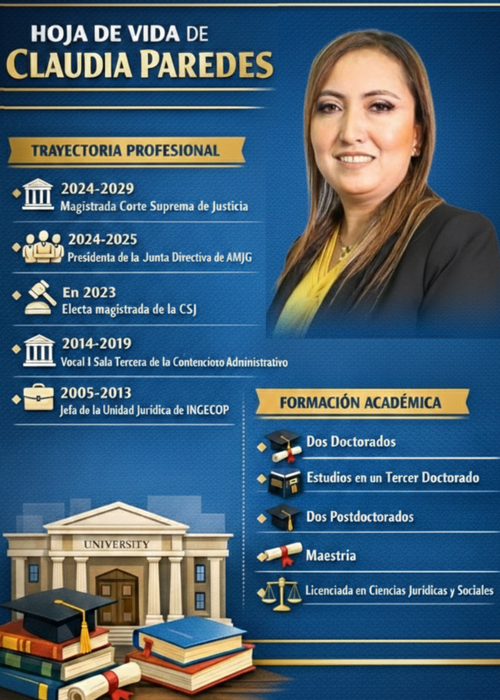 Resumen de la hoja de vida de Claudia Paredes. (Elaboración: Soy502)