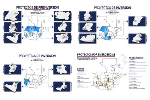 CIV, Proyectos, carretas, desarrollo, 02