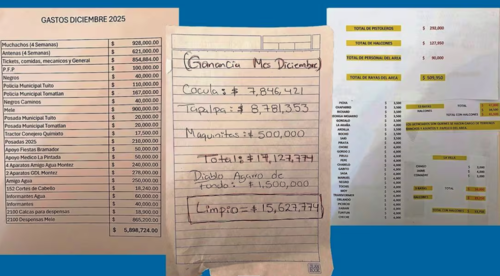 (Foto: El Universal)