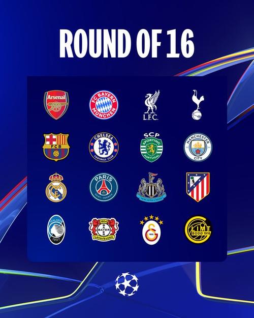 Los 16 clubes clasificados a los octavos de final de la Liga de Campeones. (Imagen: UEFA)