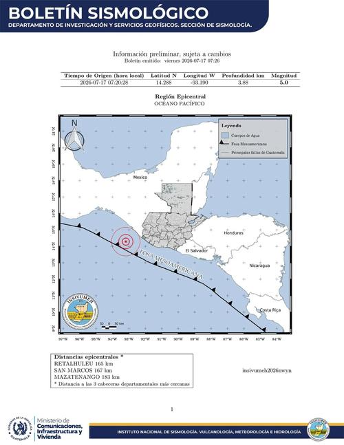 La región epicentral fue el Océano Pacífico. (Foto: Insivumeh)
