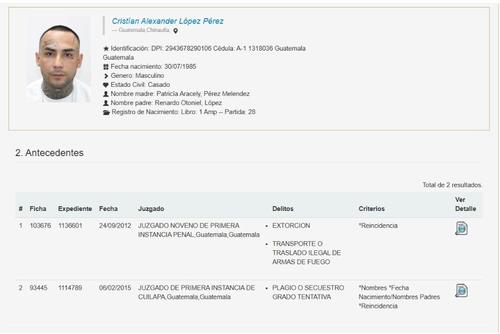 A alias "Tinny" le aparecen antecedentes de 2012 y 2015. (Foto: PNC/Soy502)