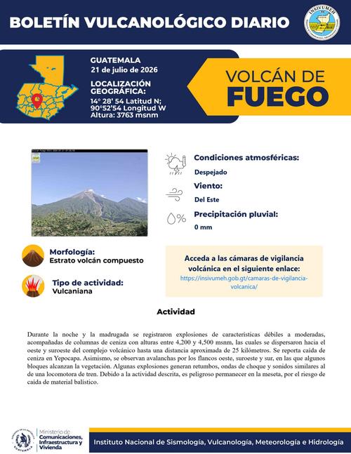 La ceniza se dispersó hacia el oeste y suroeste del complejo volcánico hasta una distancia aproximada de 25 kilómetros. (Imagen: Insivumeh)