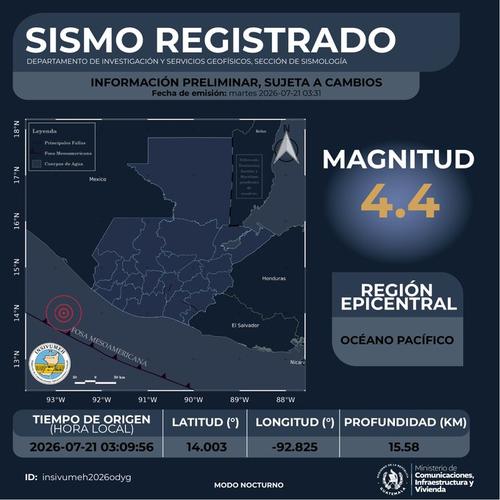 El primer sismo se registró a las 03:09 horas. (Foto: Insivumeh)