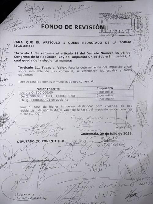 La revisión planteó mantener el cobro del impuesto únicamente para inmuebles comerciales, con tasas progresivas del 3, 6 y 9 por millar según el valor del bien. (Imagen: Organismo Legislativo)