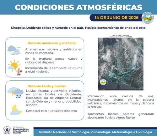 El ambiente cálido y húmedo continúa este domingo en el territorio nacional. (Insivumeh)