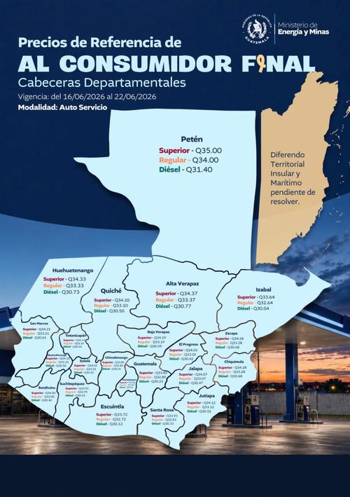 Precios de referencia compartidos por el Ministerio de Energía y Minas. (Foto: MEM)