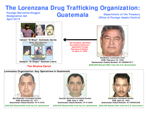 Estructura de Los Lorenzana.