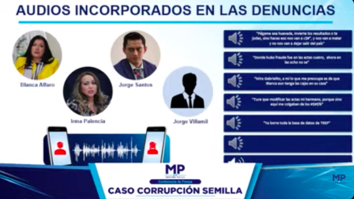 Supuestos audios que hacen referencia a fraude electoral. (Foto: captura de pantalla)