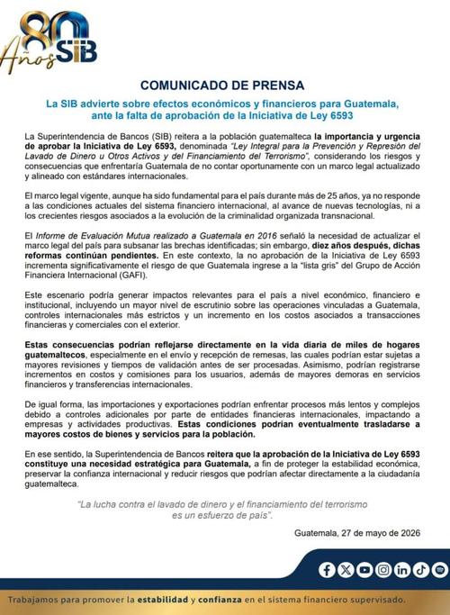 SIB advierte impacto económico por alza en costos transaccionales por falta de una normativa antilavado actualizada. (Imagen: SIB)
