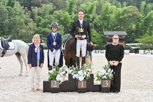 Álvaro Tejada conquistó la victoria en Prix. St. Georges Small Tour B, montando a Halliwell. (Foto: Asociación de Ecuestres)