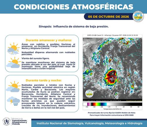 Las lluvias podrían provocar crecidas de ríos e inundaciones. (Imagen: Insivumeh)