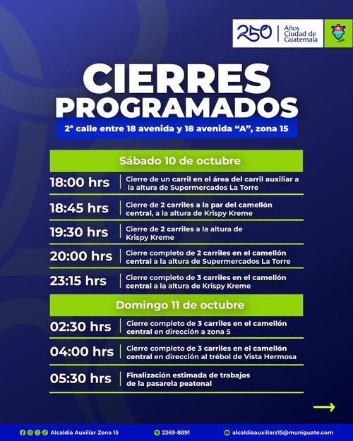 Estos son los cierres programados para este fin de semana. (Foto: PMT)