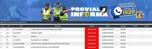 Los puntos bloqueados este martes. (Foto: Covial)