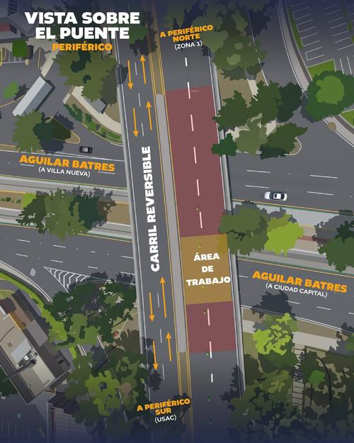El carril será habilitado a partir de este miércoles. (Foto: Conred)
