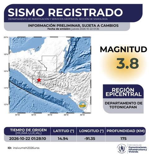 Reporte del sismo de esta madrugada. (Foto: Insivumeh)