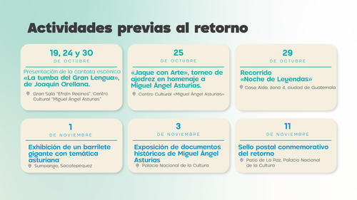Miguel Angel Asturias, retorno, detalles, cultura, guatemala, noticias, soy502, que hacer 11