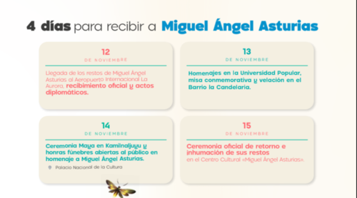 Miguel Angel Asturias, retorno, detalles, cultura, guatemala, noticias, soy502, que hacer 4