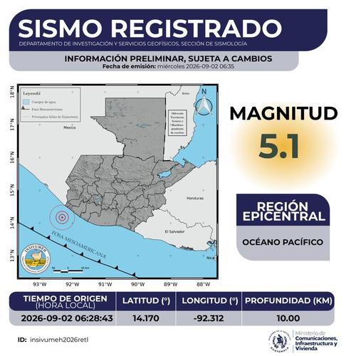 Un nuevo temblor sorprendió a los guatemaltecos. (Foto: Insivumeh)