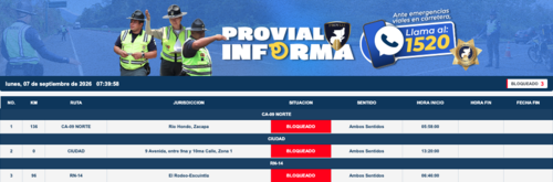 Estos son los puntos bloqueados este lunes 7 de septiembre. (Imagen: Provial)