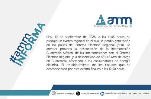 AMM afirma que todo se debió a que se perdió generación en los países del Sistema Eléctrico Regional. (Foto: AMM)
