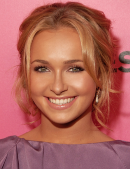 Hayden Panettiere, Scream, actriz, muerte, soy502, guatemala 1
