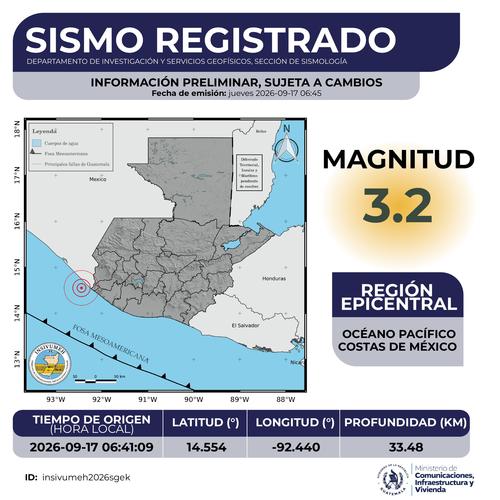 El temblor fue sensible esta mañana. (Foto: Insivumeh)