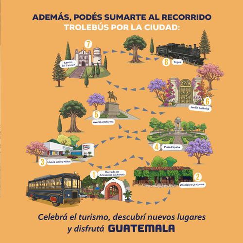 Inguat, recorridos gratuitos, trolebús, Día Mundial del Turismo, Guatemala, Soy502