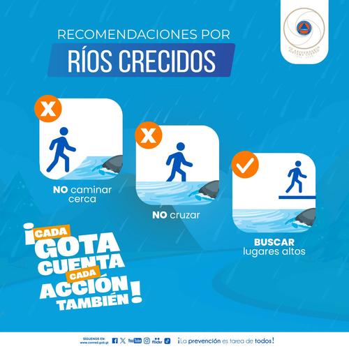 (Imagen vía: CONRED)