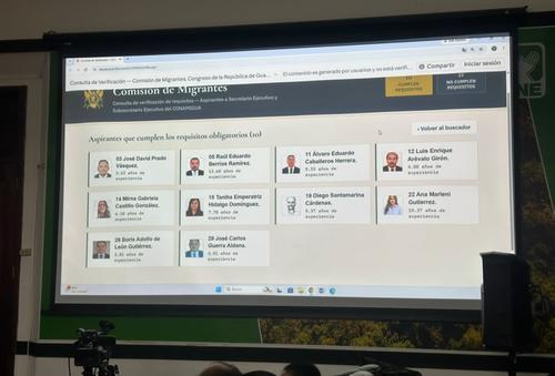 Diez candidatos cumplieron con los requisitos establecidos en la convocatoria. (Foto: Organismo Legislativo)