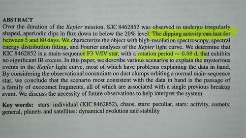 Este es el resumen del estudio astronómico.