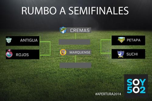 Llaves apertura 2014