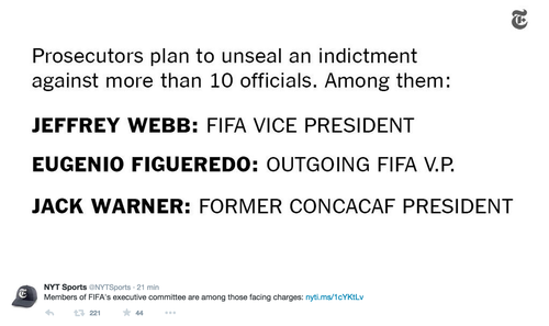 Entre los 14 detenidos estaría Jeffrey Webb (presidente de Concacaf), Warner (expresidente de Concacaf) y Figueredo (Conmebol).