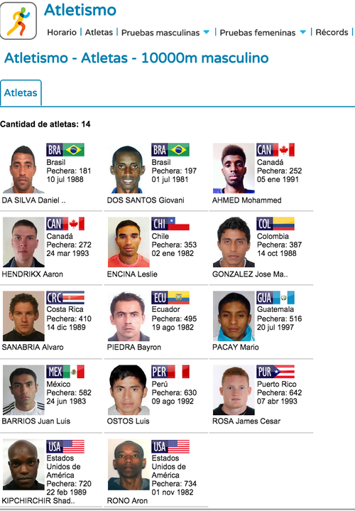 Los atletas que competirán con Mario Pacay en los 10,000 metros.