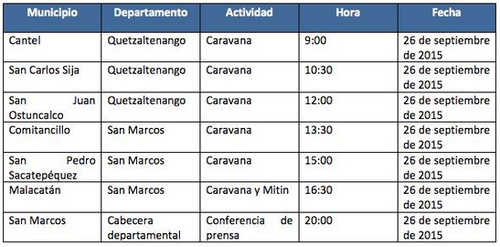 Gira de Jimmy Morales programada para este sábado. (Foto: Soy502)