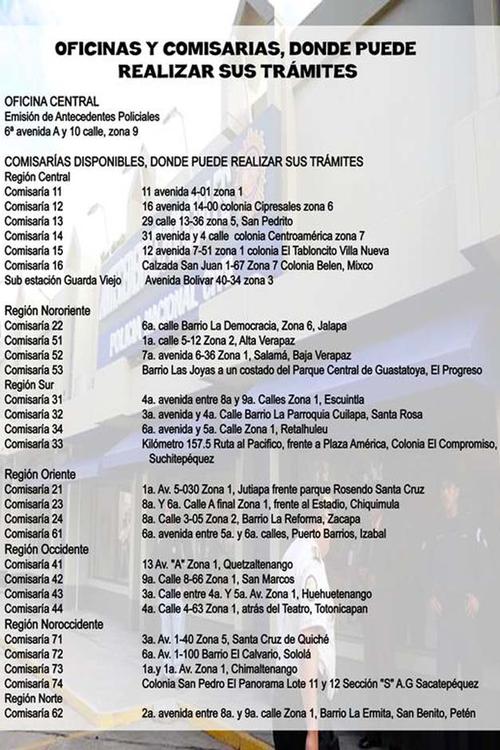 Este es el listado de las comisarías que se encuentran habilitadas para entregar antecedentes policíacos. (Foto: PNC)