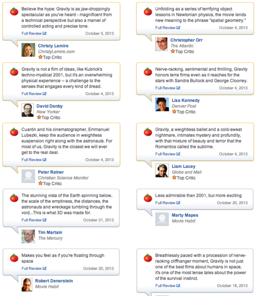 Estas son algunas de las opiniones que se han generado en torno a la trama del director mexicano Alfonso Cuarón.