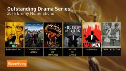 Las series nominadas en los Emmys.