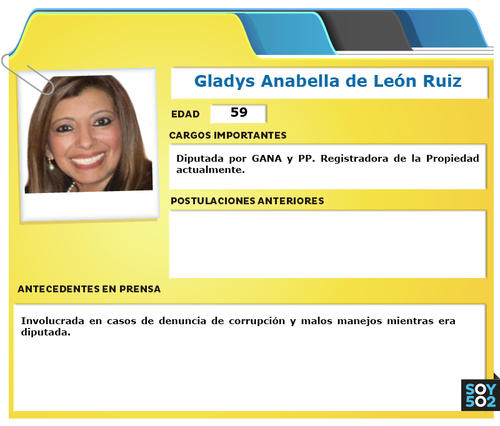 (Imagen: Javier Marroquín/Soy502)