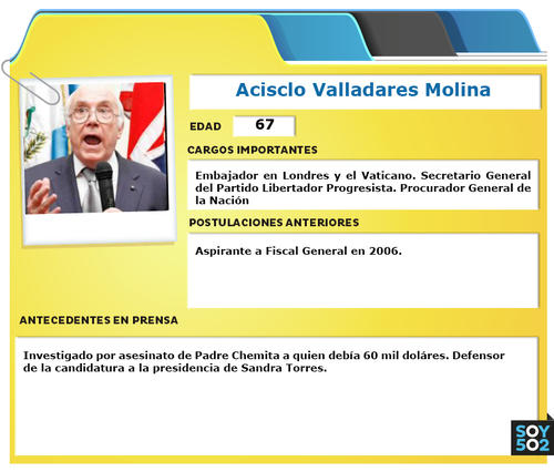 (Imagen: Javier Marroquín/Soy502)