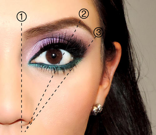 Con ayuda de un lapiz define el punto inicial, el arco y el largo de tu ceja. (Foto: Archivo Carla Asmús).