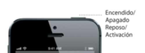 El botón de reposo/activación se encuentra en la parte superior del iPhone 5.