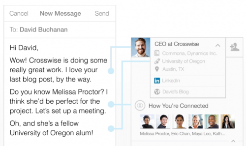 Linkedin Intro una App para iPhone