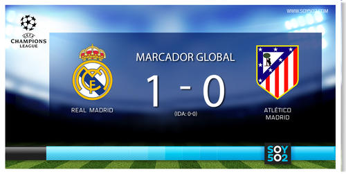 Marcador: Madrid 1-0 Atlético