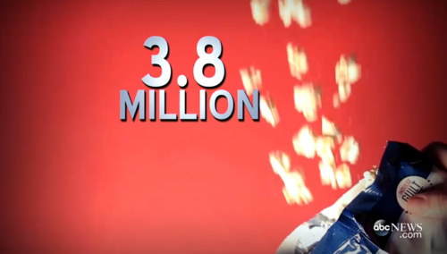 Unas 2,000 calorías se consumen durante el partido. (Foto: ABC News)