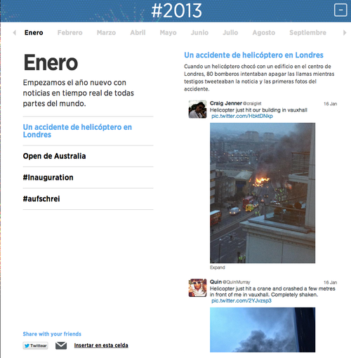 Enero 2013 según Twitter.