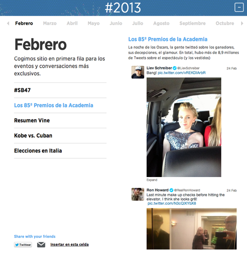 Febrero 2013 según Twitter.