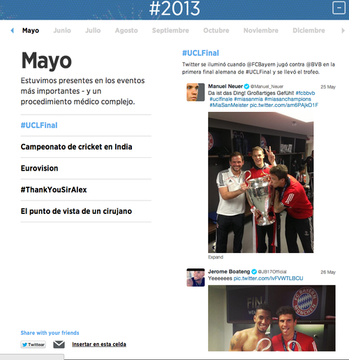 Mayo 2013 según Twitter.