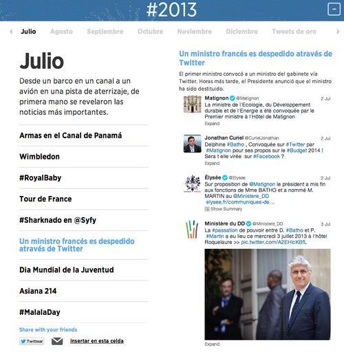 Julio 2013 según Twitter.