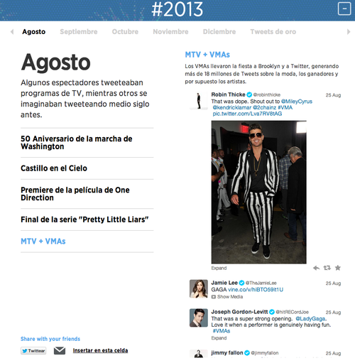 Agosto 2013 según Twitter.
